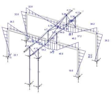 Steel condenser rack structural 3D model